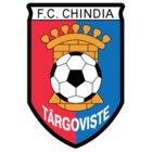 AFC Chindia