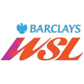 League 2216