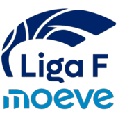 League 2222