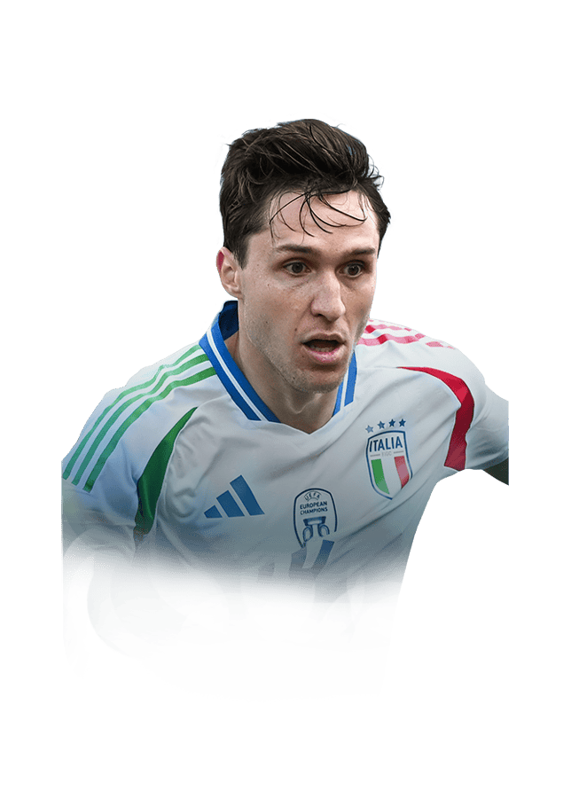 Chiesa FIFA 24 Euro Path to Glory