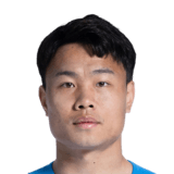 Cong Huang FIFA 24 Non Rare Bronze