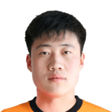 Hao Wang FIFA 24 Non Rare Bronze
