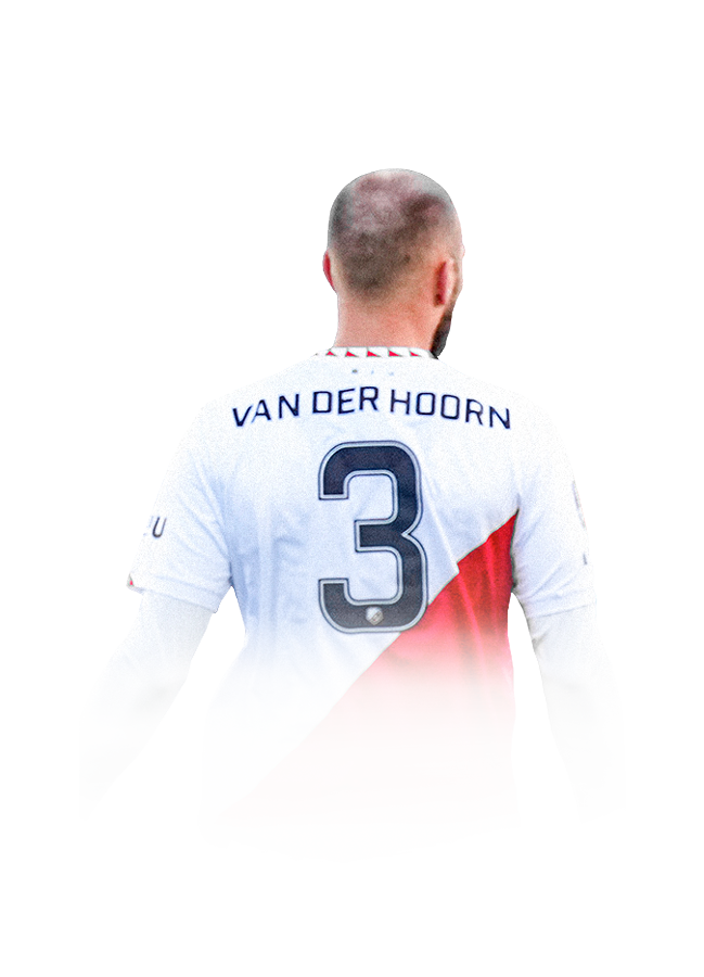 van der Hoorn FIFA 25 NumeroFUT