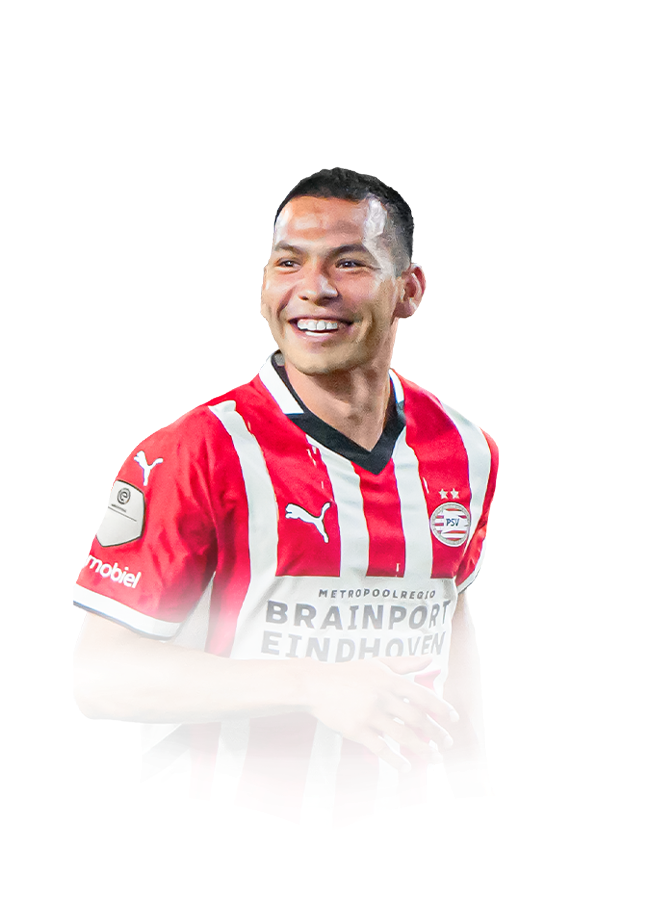 Lozano FIFA 25 Globetrotters