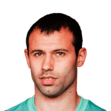 Mascherano FIFA 25 FUT Heroes