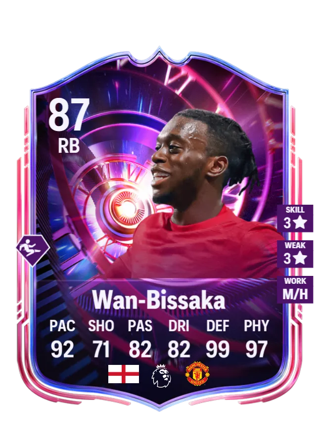 Wan bissaka Time wrap