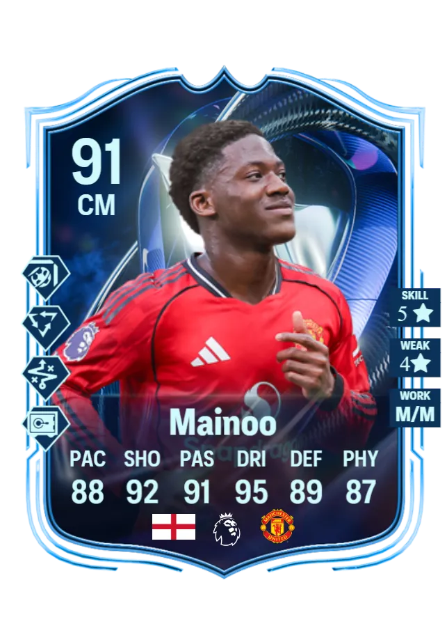 tots mainoo