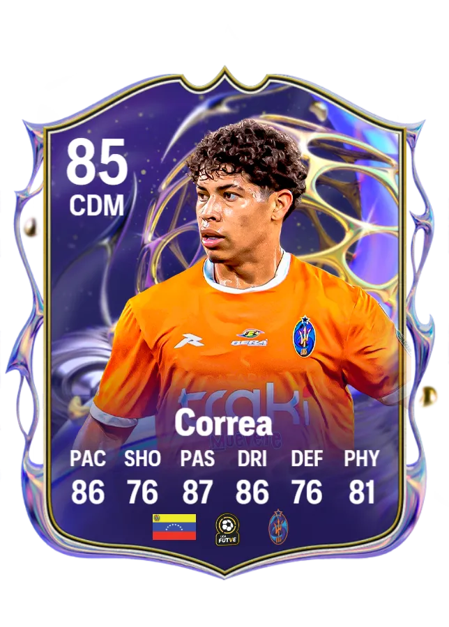 José Correa - Future Stars