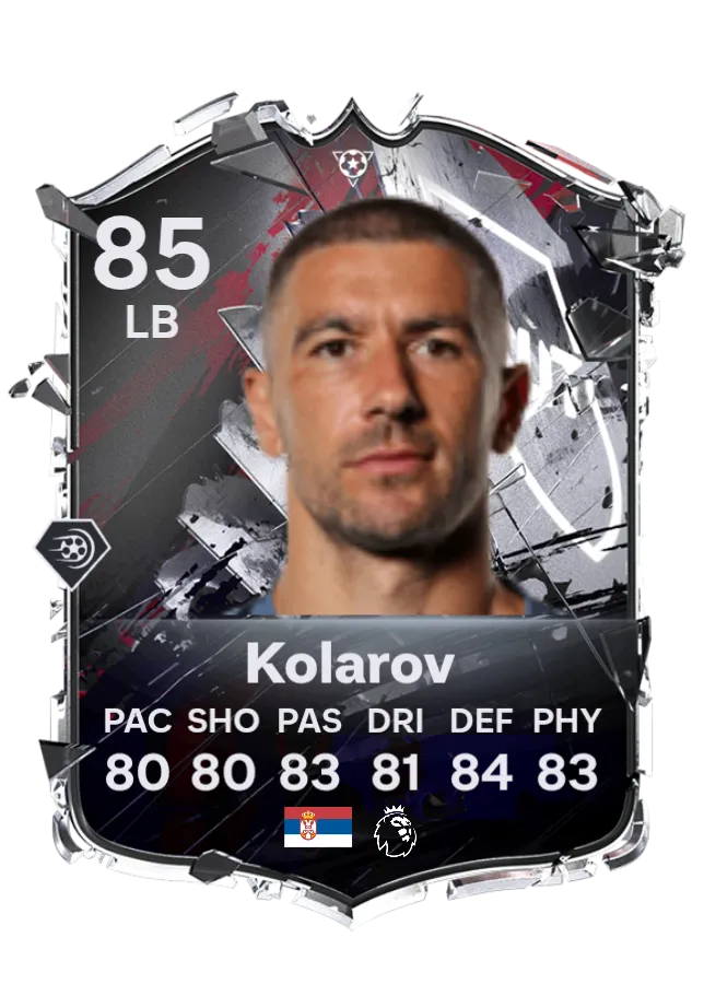 Kolarov hall of fut