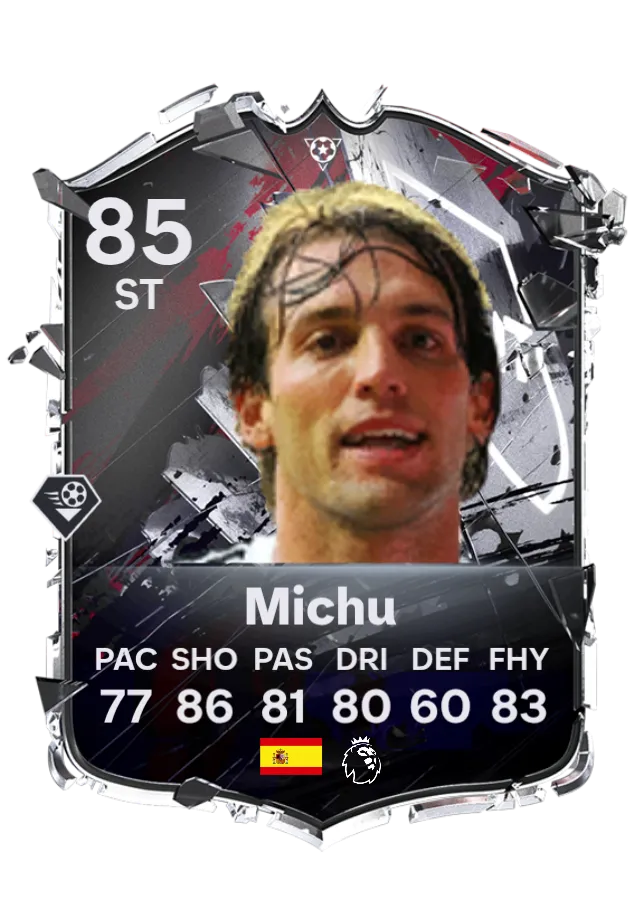 Hall of fut Michu