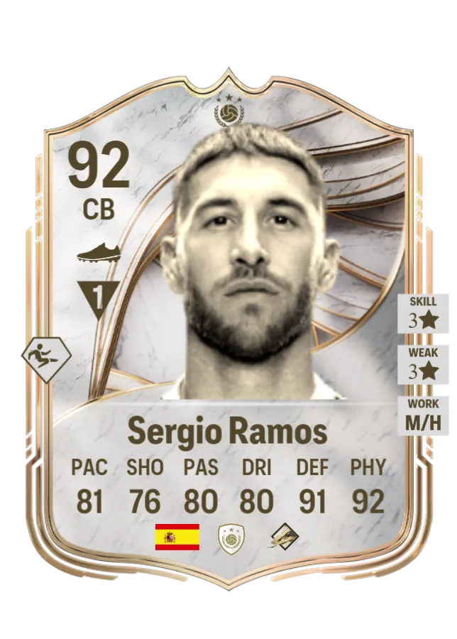 Ramos Icon Card