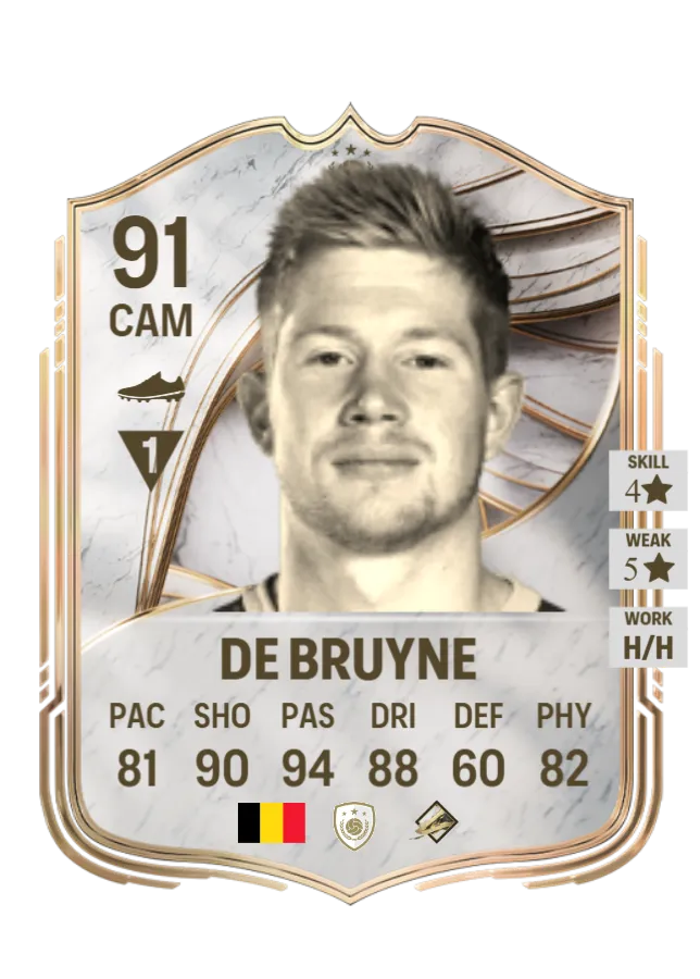 De Bruyne Icon card