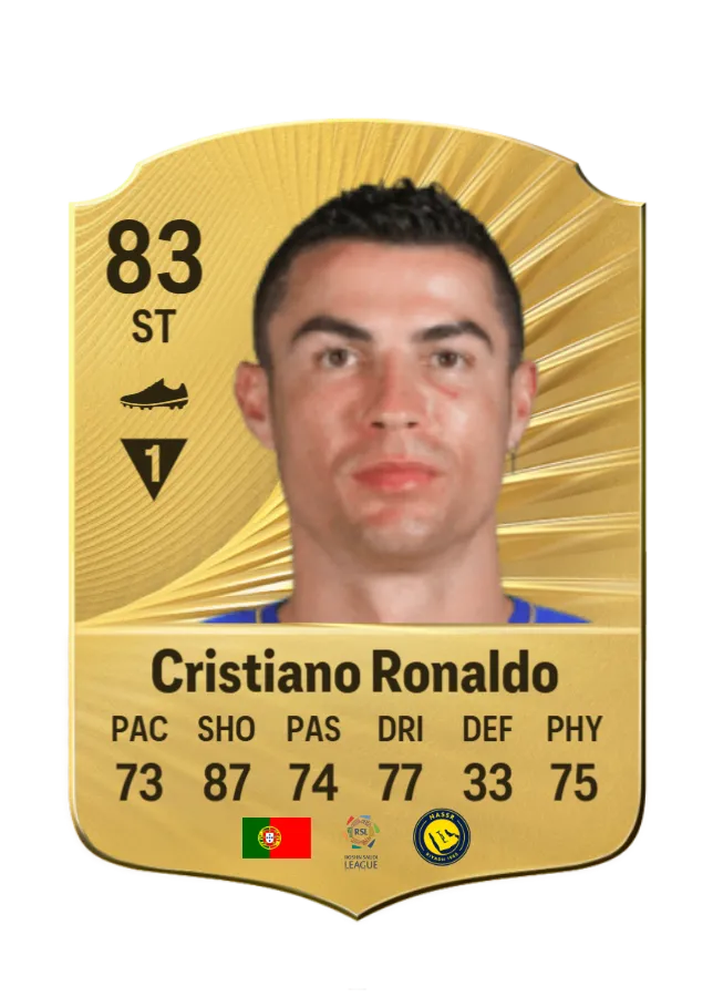 Gold Ronaldo FC27