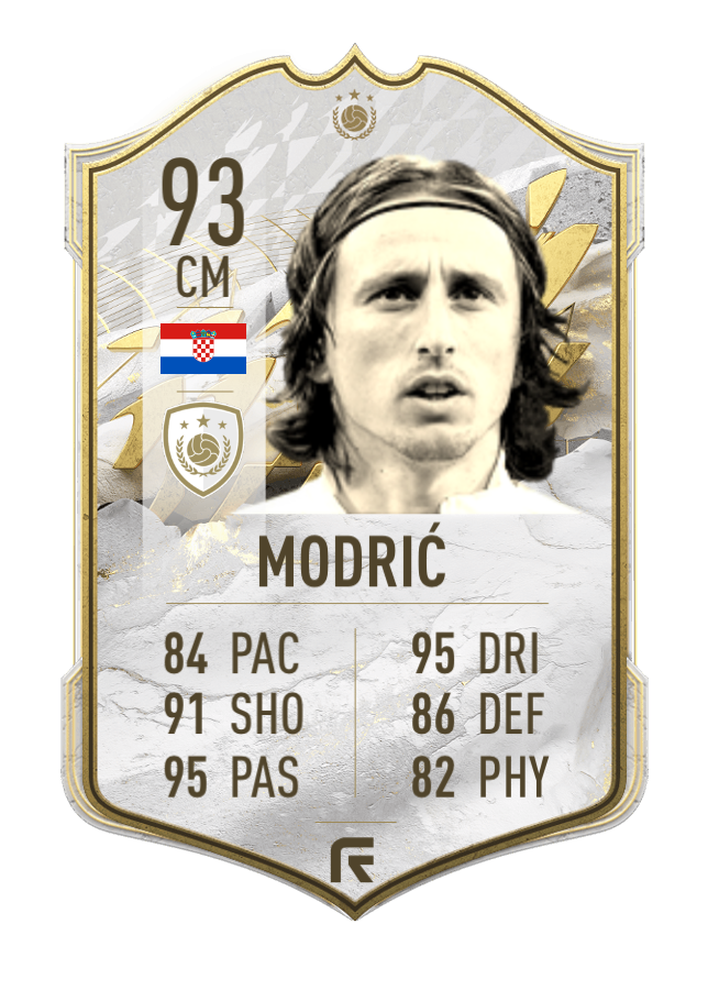 modric ic prime