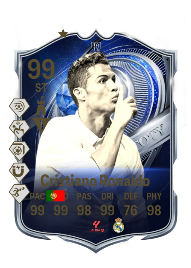 Icon Ronaldo