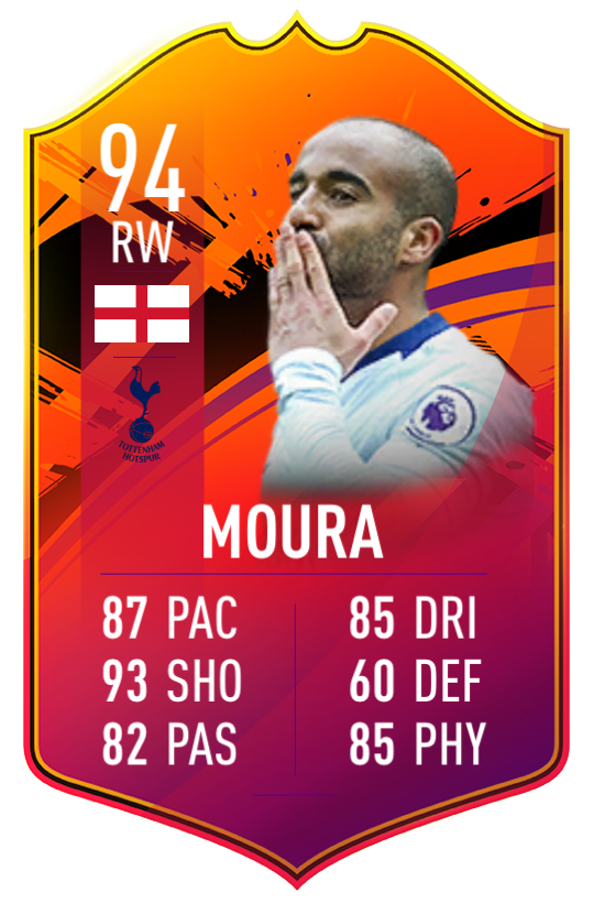 Lucas Moura Hat-Trick Headliners card