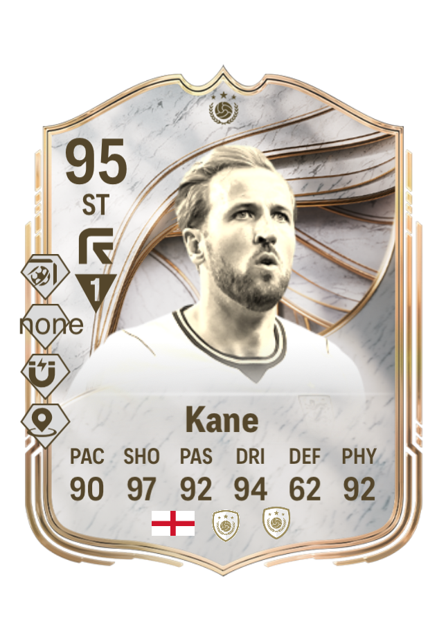 Icon Harry Kane