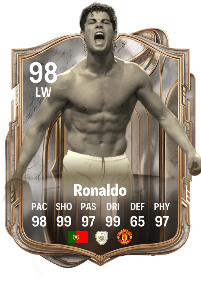 2008 ronaldo icon
