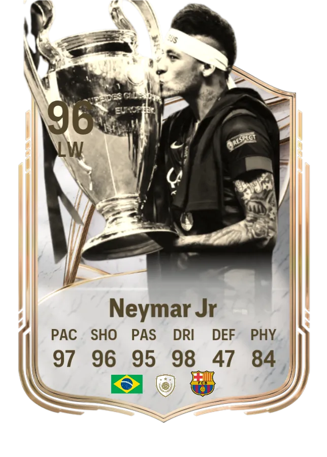 Neymar Jr Icon