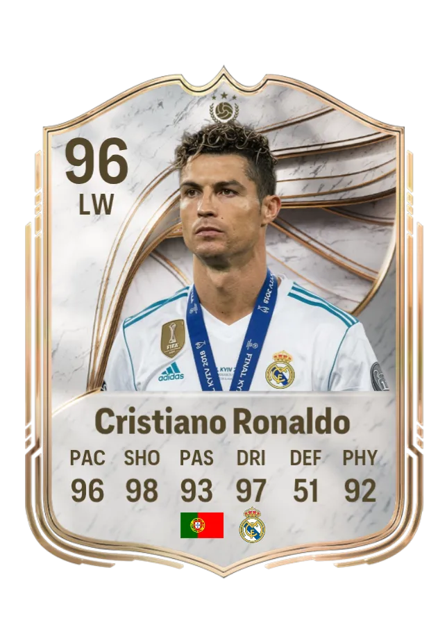 Ronaldo icon