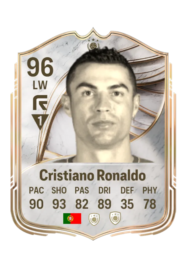 Icon Cristiano Ronaldo 96