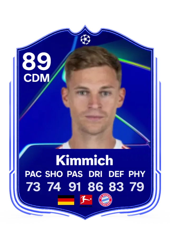 Kimmich RTTK