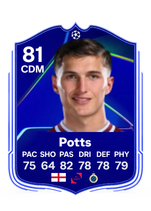 Potts RTTK