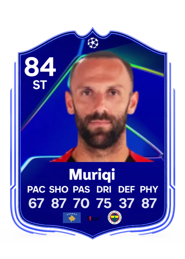 Muriqi RTTK