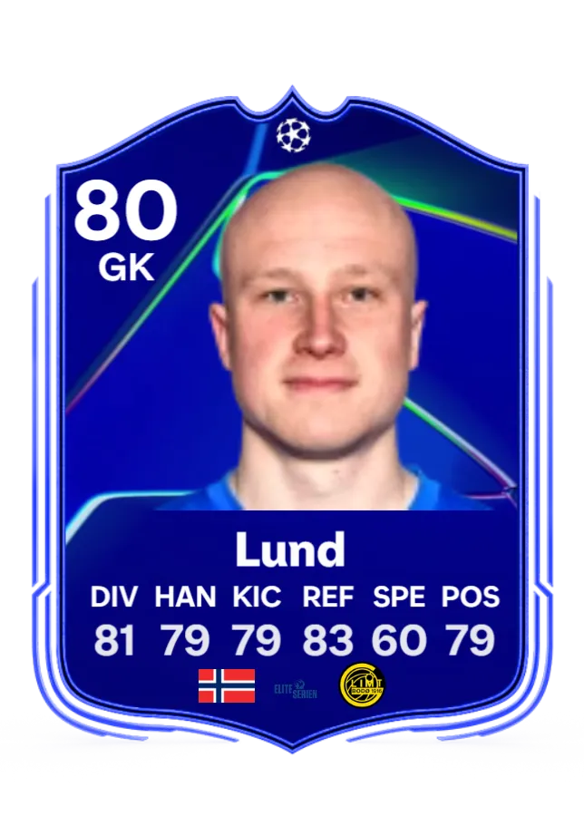 Lund RTTK