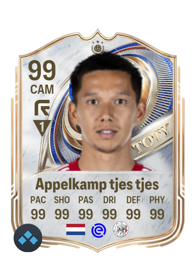 appelkamp tjes tjes