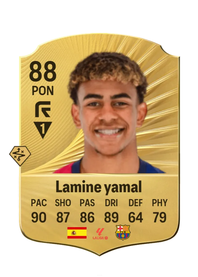 Lamine yamal