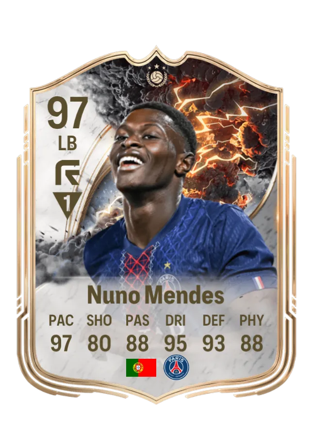 Nuno Mendes Thunderstruck Icon