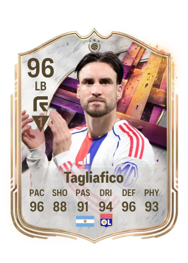 Tagliafico Unbreakables
