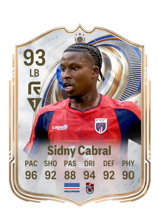 Sidny Lopes cabral
