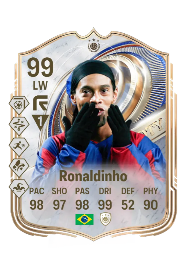 Ronaldinho.
