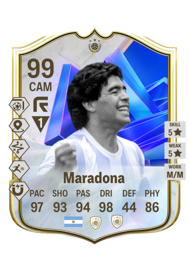 Maradona