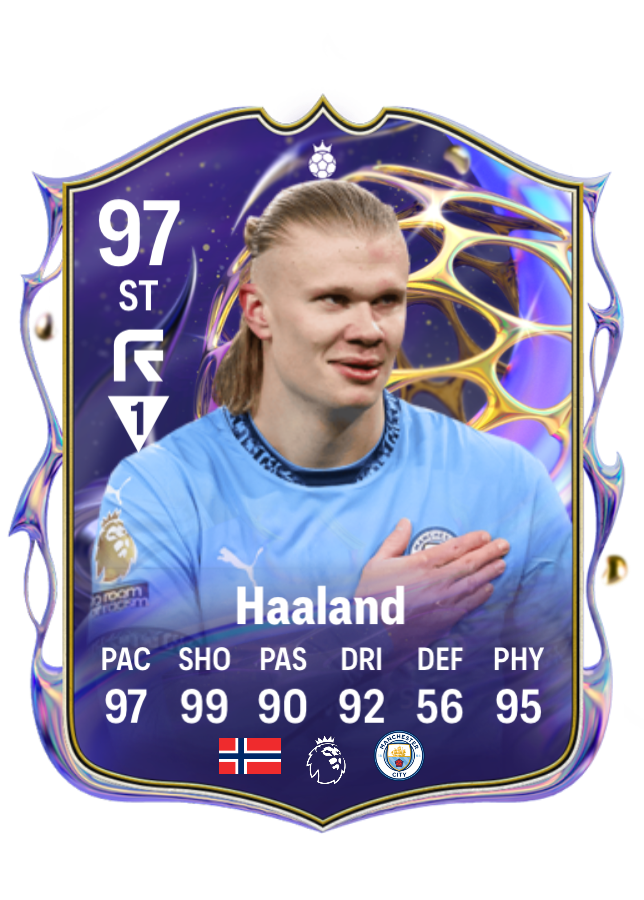 e.g Icon Haaland 98