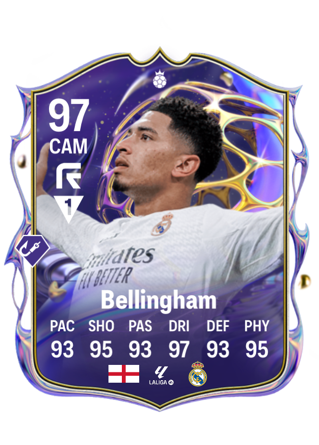 e.g Icon Bellingham Haaland 98
