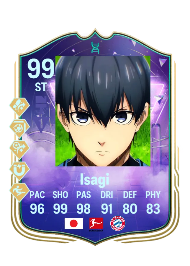 Yoichi Isagi