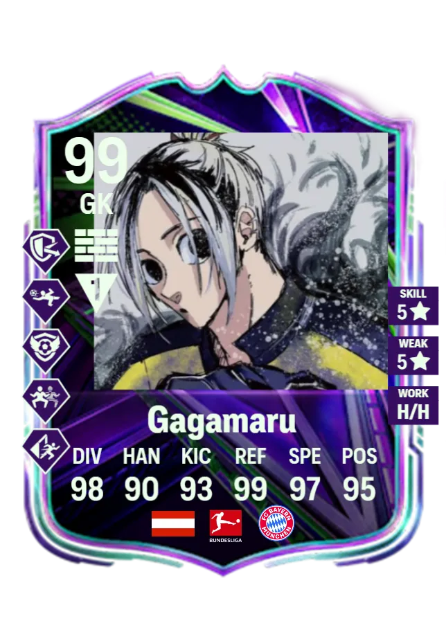 Gagamaru