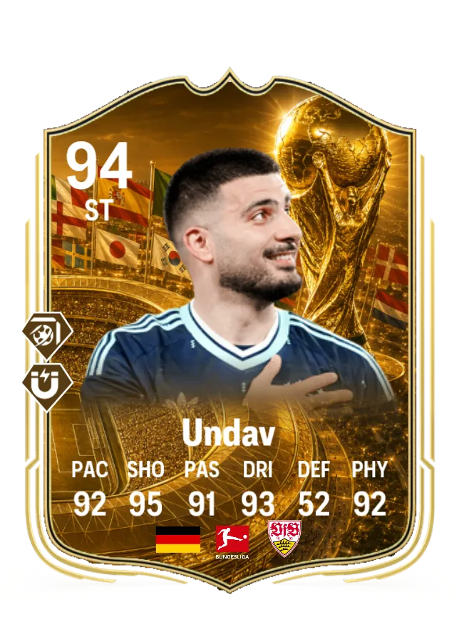Deniz Undav WC 2026