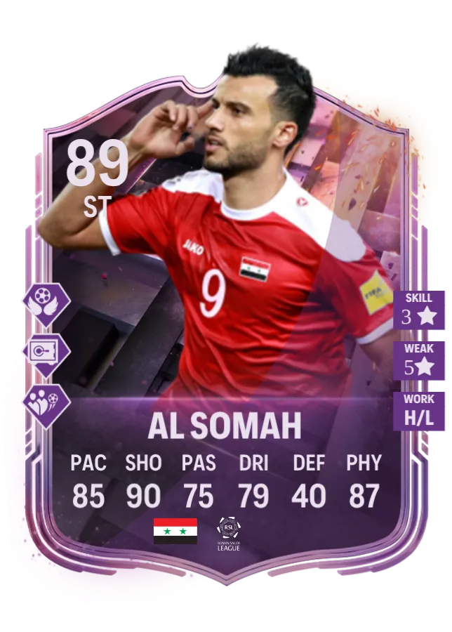 Al Somah Unbreakables Hero