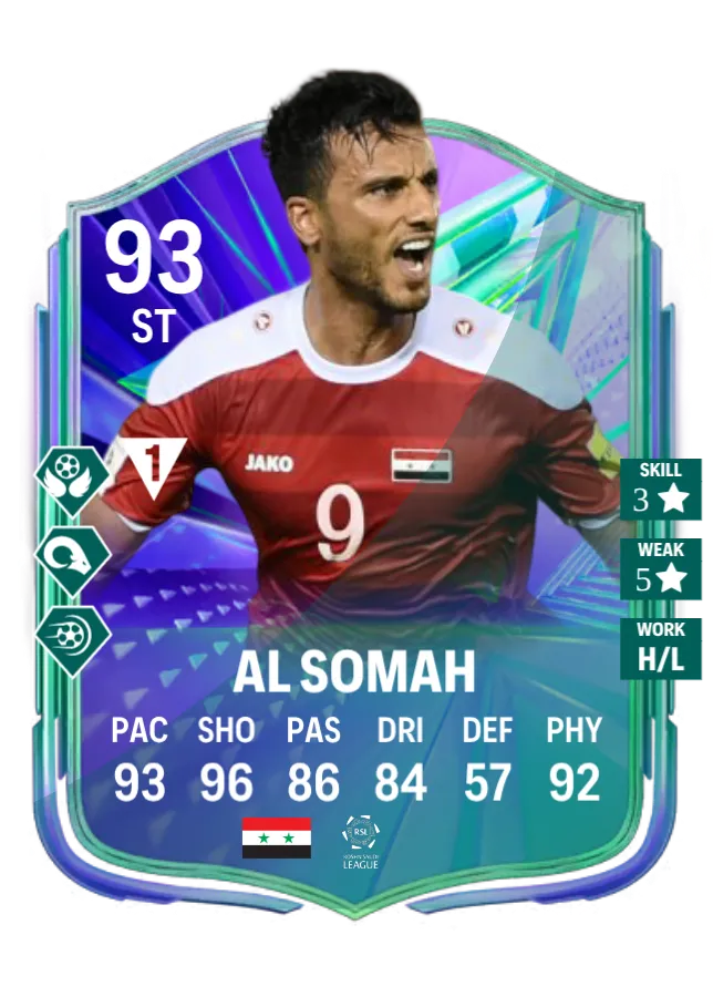 Al Somah Festival of Football: Greats of the Game Hero