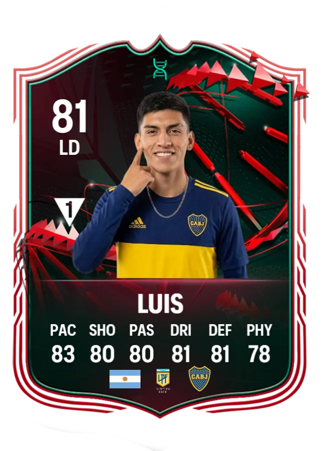LUI