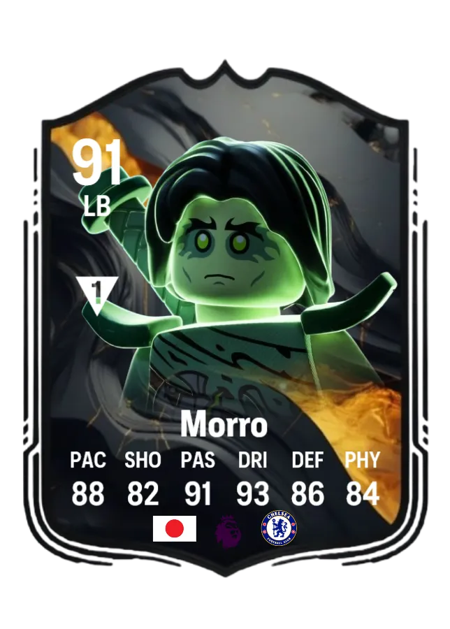 Morro
