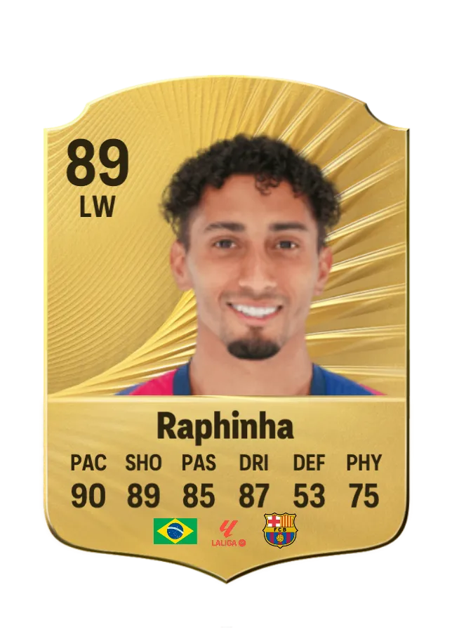 Raphina