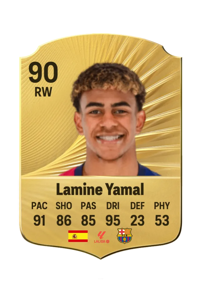 Yamal