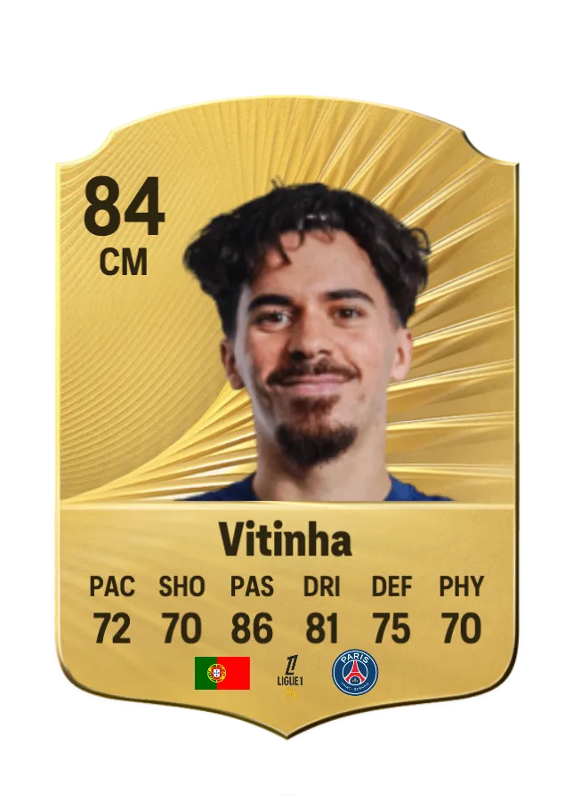 Vitinha