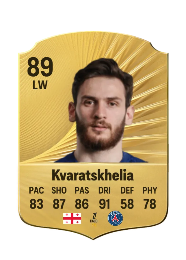Kvicha