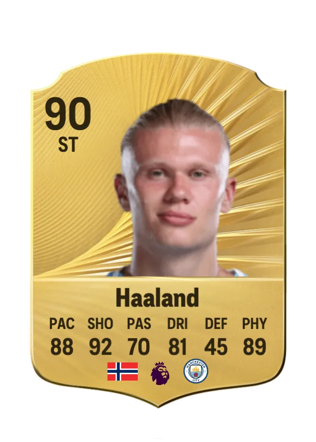 Haaland